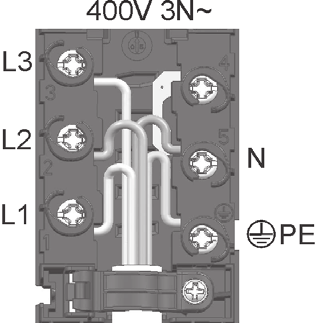 Barvy vodičů L1, L2, L3 = venkovní vodiče, které jsou pod