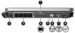 Komponenty na levé straně Komponenta Popis (1) Čtečka karet médií Podporuje následující formáty doplňkových digitálních karet: Secure Digital (SD) Memory Card MultiMediaCard (MMC) (2) Držák pera