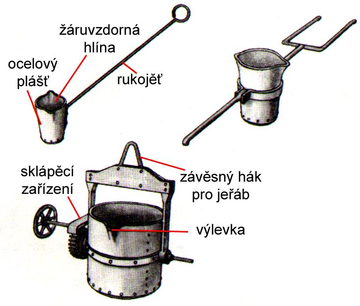 LITÍ DO PÍSKU (NETRVALÁ FORMA) - PDF Free Download