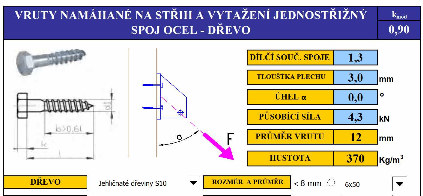 hloubka kotvení Redukovaná hloubka kotvení 4.3.