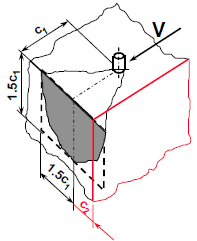 Návrhová únosnost boční kužel Redukce únosnosti kuželu Omezené plocha základny betonového kuželu: A c,v = 1,5c