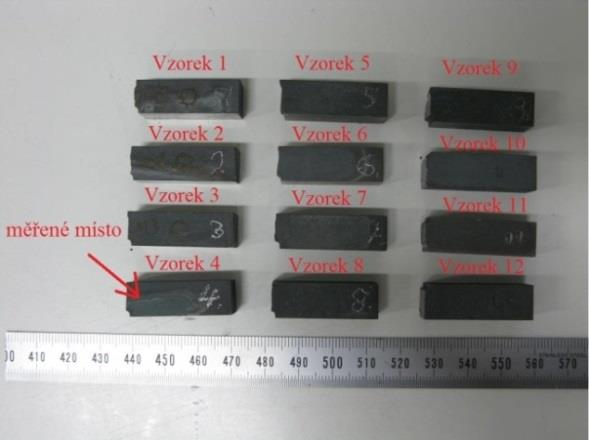 pom. odolnost proti abrazi ψ [-] 2,9 Graf závislosti odolnosti proti abrazi na popouštěcí teplotě 2,85 2,8 2,75 2,7 2,65 2,6 0 100 200