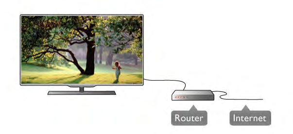 1. krok Zkontrolujte, zda je router va!í bezdrátové sít" zapnut#. 2. krok Stiskn"te tla$ítko h a vyberte polo%ku S Nastavení. Poté stiskn"te tla$ítko OK. 3. krok Vyberte mo%nost P!