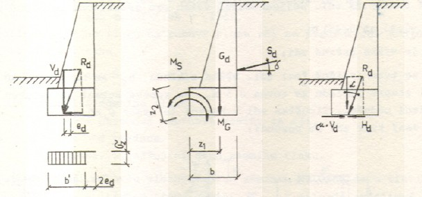 1. 2a 2b