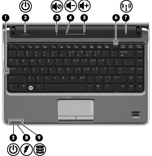 Součást Popis (2) TouchPad* Slouží k přesunutí ukazatele, výběru nebo aktivaci položek na obrazovce. (3) Levé tlačítko zařízení TouchPad* Používá se stejně jako levé tlačítko externí myši.