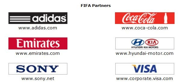 Obr. 16 Oficální FIFA partneři Zdroj: (<http://www.kitapunyareview.blogspot.