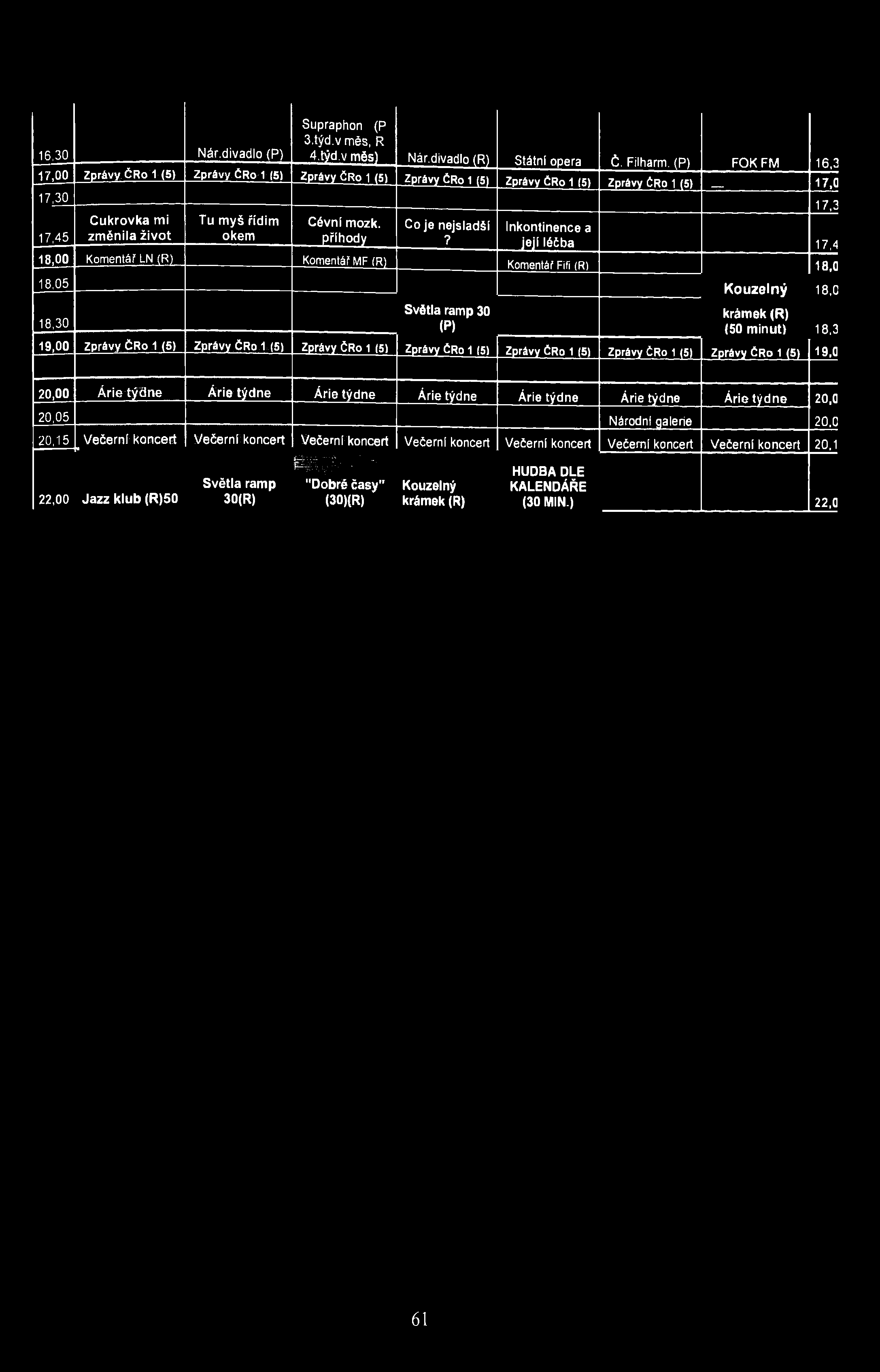 Supraphon (P 3.týd.vmés, R 16,30 Nár.divadlo (P) 4.týd.v měs) Nár.divadlo (R) Státní opera Č. Filharm.