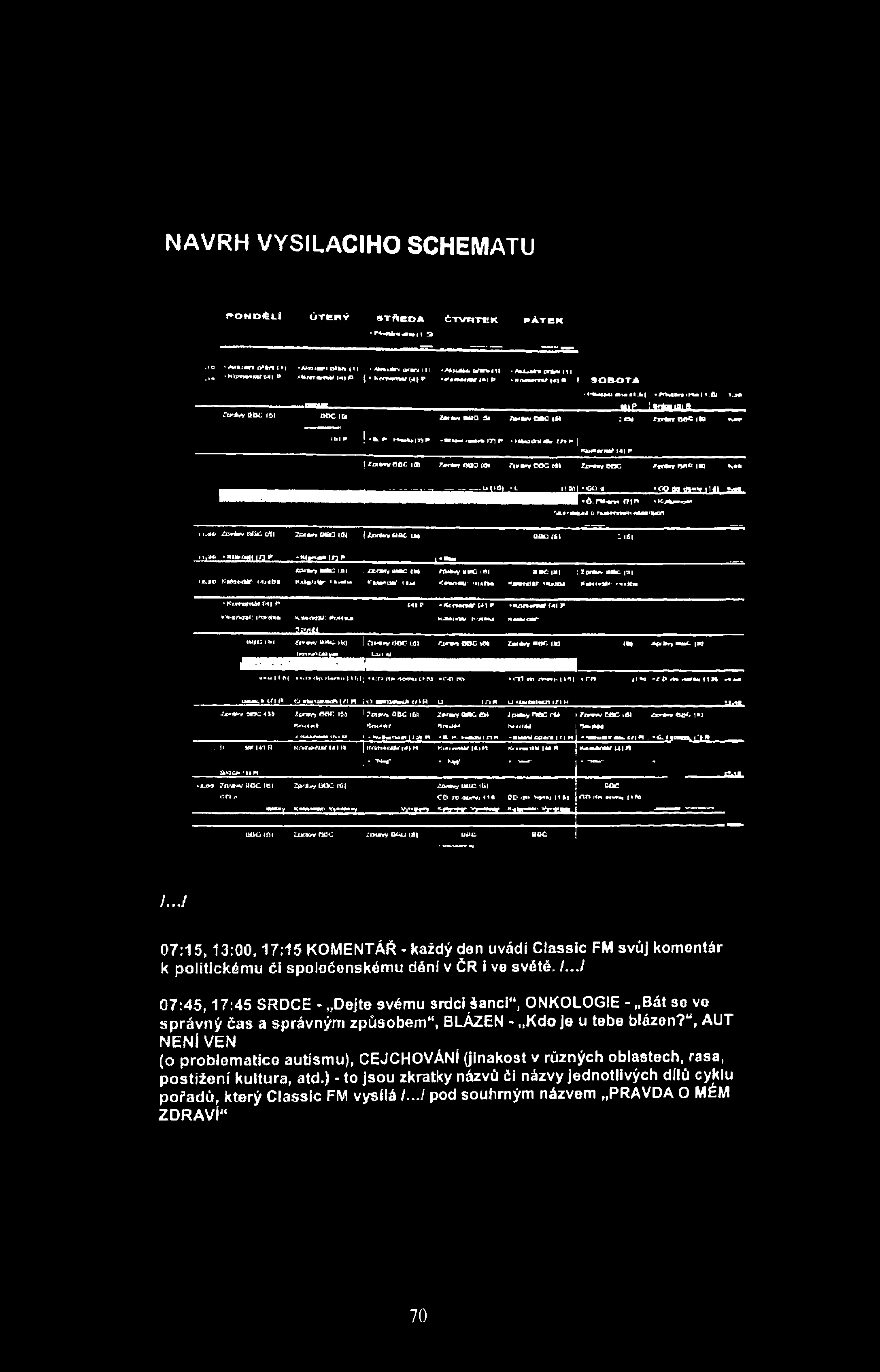 NÁVRH VYSÍLACÍHO SCHÉMATU r»ond U Otbuý arftcoa ČTwrrtLK patck ' ^.. o a,»o Míktmn l»l -Mni«rin(»n i **r%utir., 11 tftntu rrfcn 111 ",Ww,HÍMI * "MíWWMIP J ntmmti.i^.mwwkk SOBOTA.