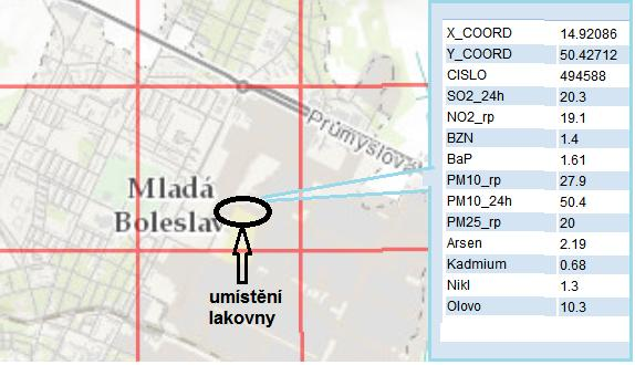 Rozptylová studie strana 4 z 28 PM 10 a 4. nejvyšší denní imise SO 2.