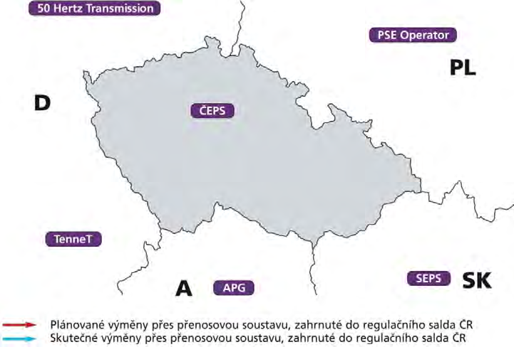 Hodnocení zahraniční spolupráce Červen 212 4 357,7 MWh 121 837,6 MWh 31 976 MWh 571 11 MWh 1 499 632, MWh 1 498 464,9 MWh 17 44MWh 443 255 MWh 476 736 MWh 767 433,3 MWh 238 217 MWh 73 567,9 MWh 148,5