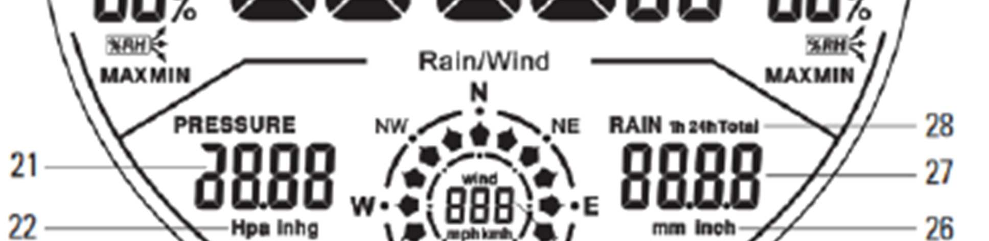 Jednotky tlaku vzduchu ("HPA" = hektopascal nebo "inhg" = palce rtuťového sloupce) 23. Šipky označující směr větru 24. Jednotky rychlosti větru ( km/h, nebo mph ) 25. Rychlost větru 26.