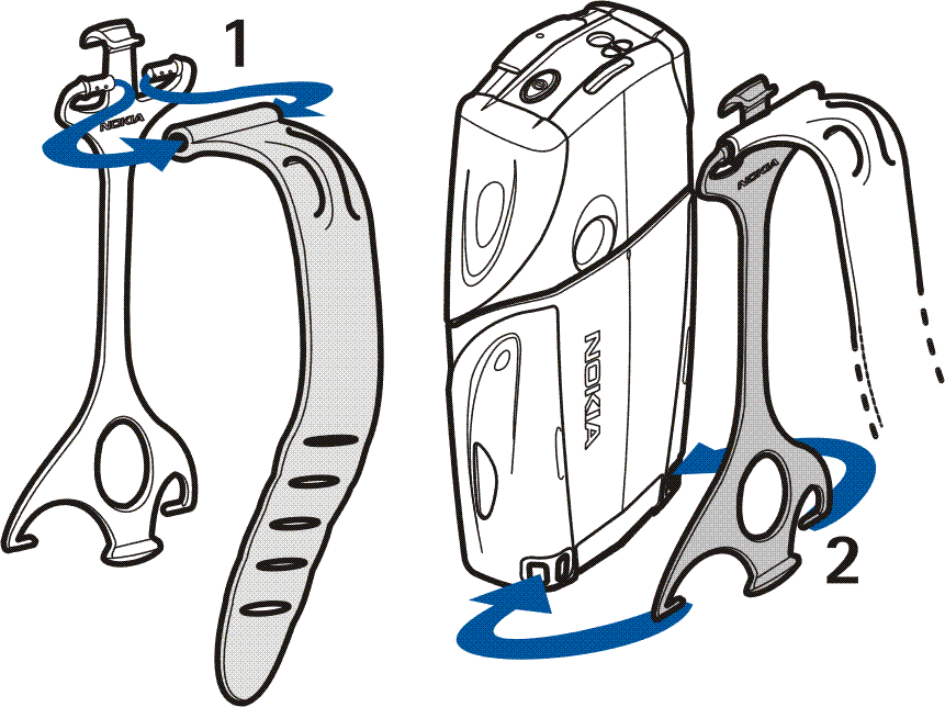 Poutko K poutku pøipevnìte elastický pásek (1).