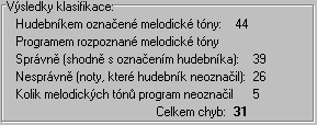 44: Příklad nastavení pravděpodobností vzniku počáteční populace 6.2.3.