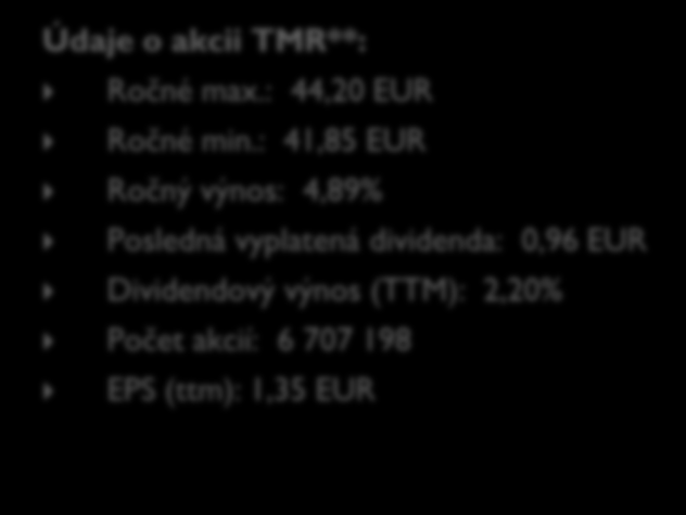 : 41,85 EUR Ročný výnos: 4,89% Posledná vyplatená dividenda: 0,96 EUR Dividendový výnos (TTM):