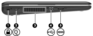 Komponenta Popis (4) Port externího monitoru Slouží k připojení externího monitoru VGA nebo projektoru. (5) Zásuvka pro síť (RJ-45) Slouží k připojení síťového kabelu.