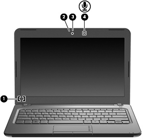 Komponenty displeje Komponenta Popis (1) Interní spínač displeje Vypne displej, pokud displej zavřete a počítač je zapnutý. (2) Kontrolka webové kamery Svítí: Webová kamera se používá.