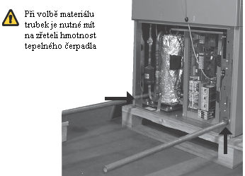 Tento způsob dopravy je uvažován jen pro krátké vzdálenosti na místo instalace, resp. zvednutí tepelného čerpadla na podstavný taktovací zásobník teplé vody. Dopravní trubky musí zajistit uživatel.