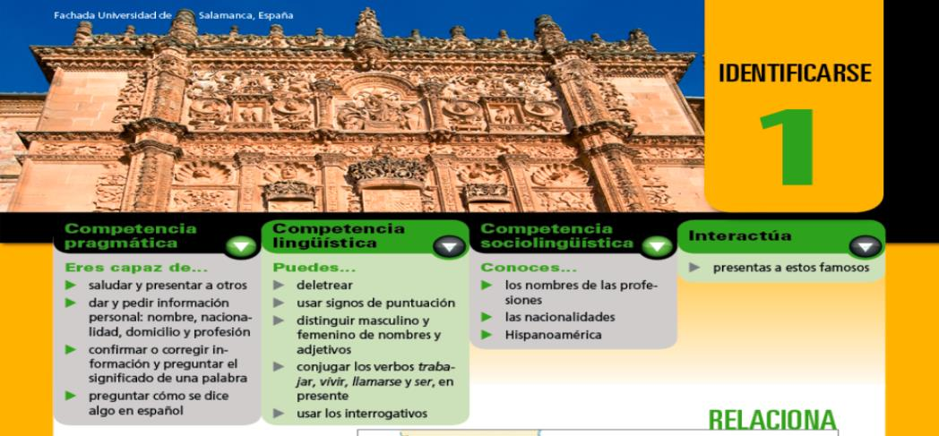 Atendiendo a que nuestros alumnos están en la segunda lección de un nivel A1 cuando se les presenta este vídeo, qué elementos deberían trabajar previamente en clase para que puedan entender el