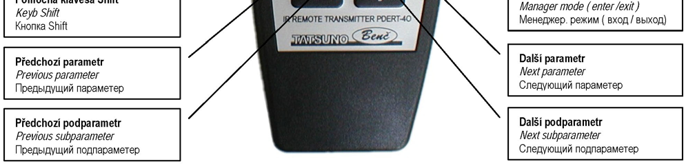Kromě nastavování a odečítání hodnot parametrů elektronického počitadla stojanu je možno dálkový ovladač použít i k následujícím provozním funkcím: Předvolba čerpané částky/objemu.