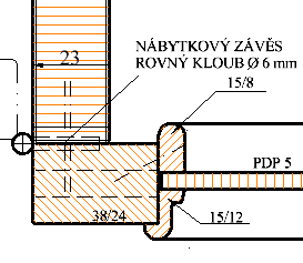 Obrázek 5: osazení naložených dveří pomocí kloubového