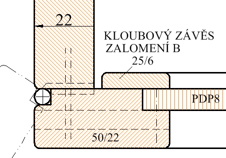 kloubového závěsu se zalomením B Obrázek 7: osazení