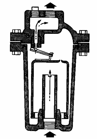 3.3.3. Odvaděč kondenzátu zvonový je opět mechanický, který pracuje na principu zvedání "zvonu", tj. poklopu, který zvedacím mechanizmem otevírá odváděcí cestu.