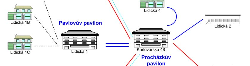 VIII 2 Schéma počítačové