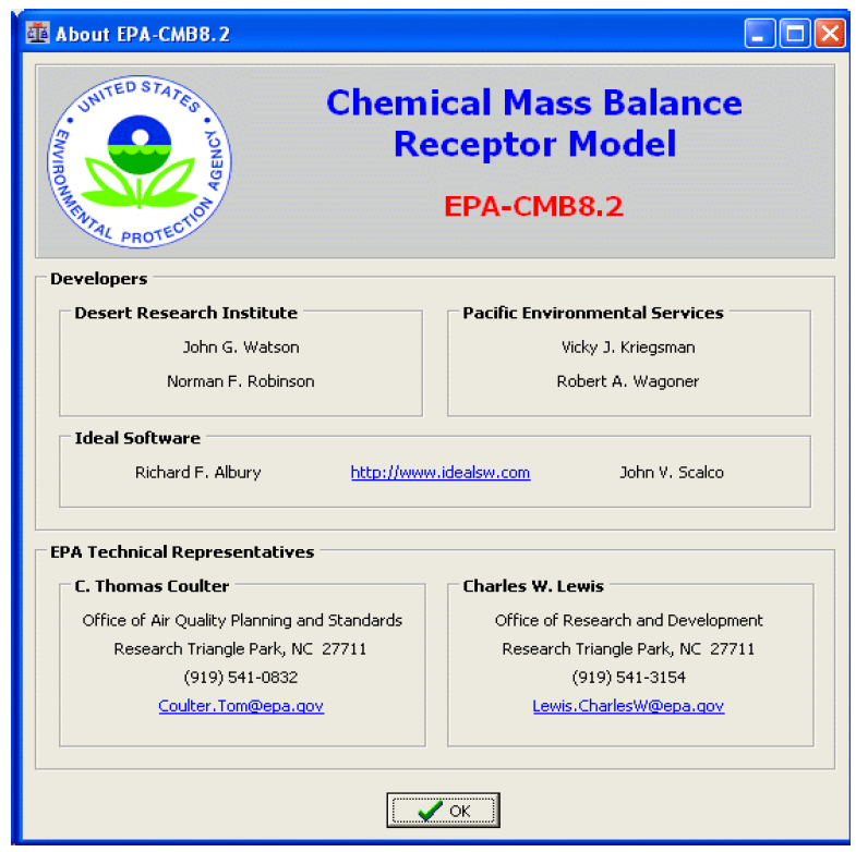 Chemical Mass Balance: Odhad podílů zdrojů dle kombinace organických