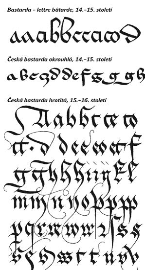 Bastarda Z gotického kurzivního písma se ve 14. století ve Francii vyvinula jiná důležitá abeceda té doby bastarda.