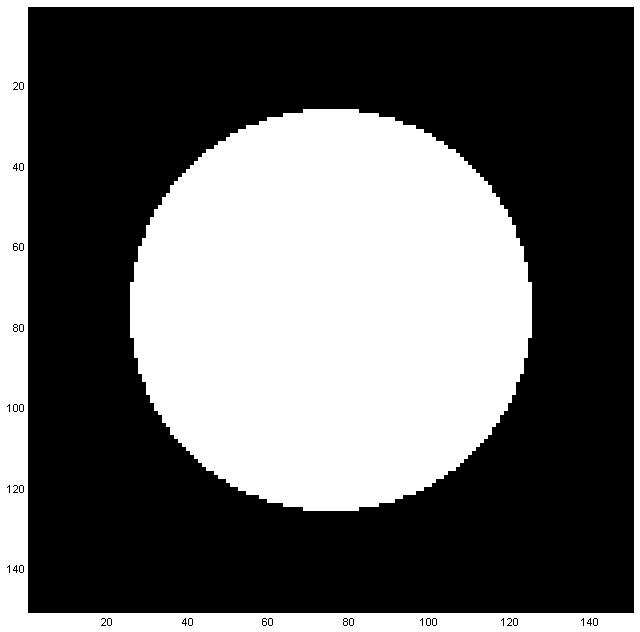 = kruh (R, N) % vrací binární kruhovou