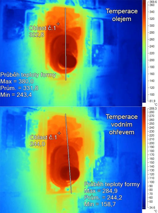 FSI VUT DIPLOMOVÁ PRÁCE List 52 Obr. 5.2 Termosnímek pojízdné poloviny před a po úpravě temperace (po ostřiku) Teplota ohřevu po upnutí formy byla nastavena na 150 C oproti původním 200 C. Na obr. 5.2 se nachází termosnímek pojízdné poloviny formy před a po úpravě temperování formy na vodní ohřev.