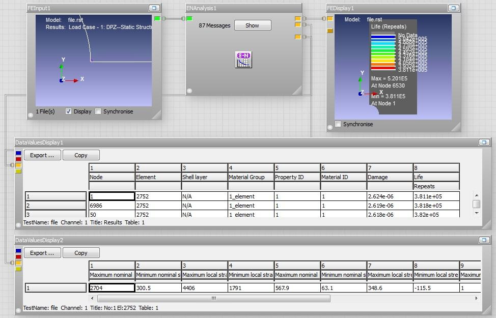 4.8 ncode V aplikaci ncode 8.0 v modulu DesignLife se analýza naší úlohy provedla následujícím způsobem.