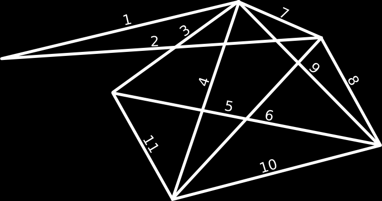 A) 3 B) 4 C) D) 6 E) 7 ) Koľko obdĺžnikov je na obrázku, ak aj každý štvorec radíme medzi obdĺžniky?