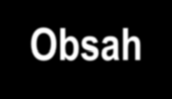 Obsah Vývoj pojistného trhu v roce 2015 Aktuální stav implementace Solventnosti II v ČR Pokračování