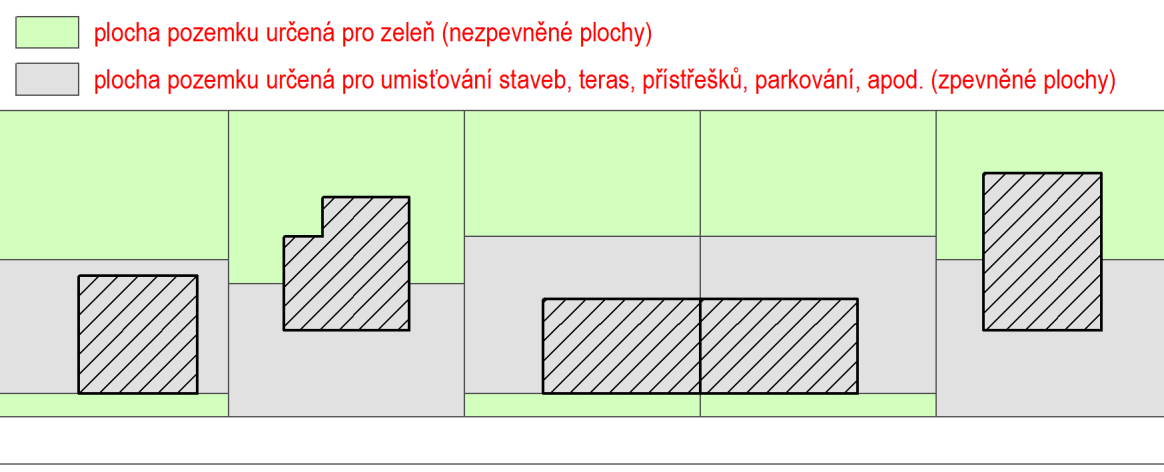 81 pozemků v dané lokalitě.