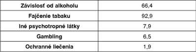 bpd datování bipolární zbrusu nový rok 2010 datování
