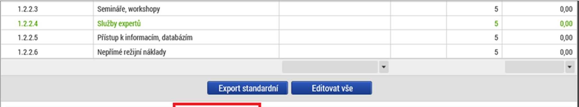 Ostatní položky jsou součtové a samy se automaticky dopočítají.