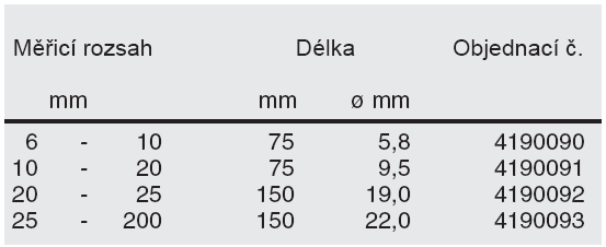 hmotnosti Kalibrační kroužek 44Ae (viz Tabulka 2) Používají se pro dva sousední měřící rozsahy Rozměry a výrobní tolerance podle