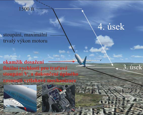 Obr.19 Letoun dosáhl rychlosti V 3 pro počáteční