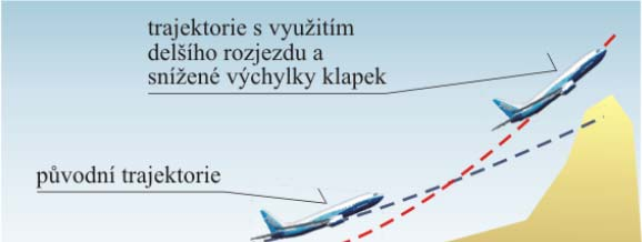Obr.22 Zlepšení
