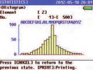 Technické parametry Rozsah měření -72 Rozsah posuvu (1,1 +,6L/) µm L = měřená délka () Kolmost 5 µm (po kompenzaci) Přímost 4 µm (mechanická) Podporované