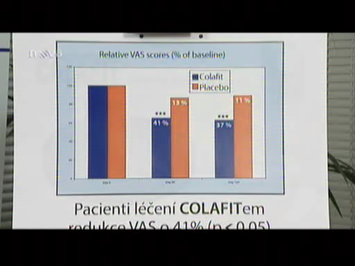 Díky odkazu na klinické studie, kde je jasně uváděno Pacienti léčeni Colafitem, dochází u diváků v konečném důsledku k vyvolání dojmu, že přípravek je určen pacientům k jejich léčbě, nicméně takováto