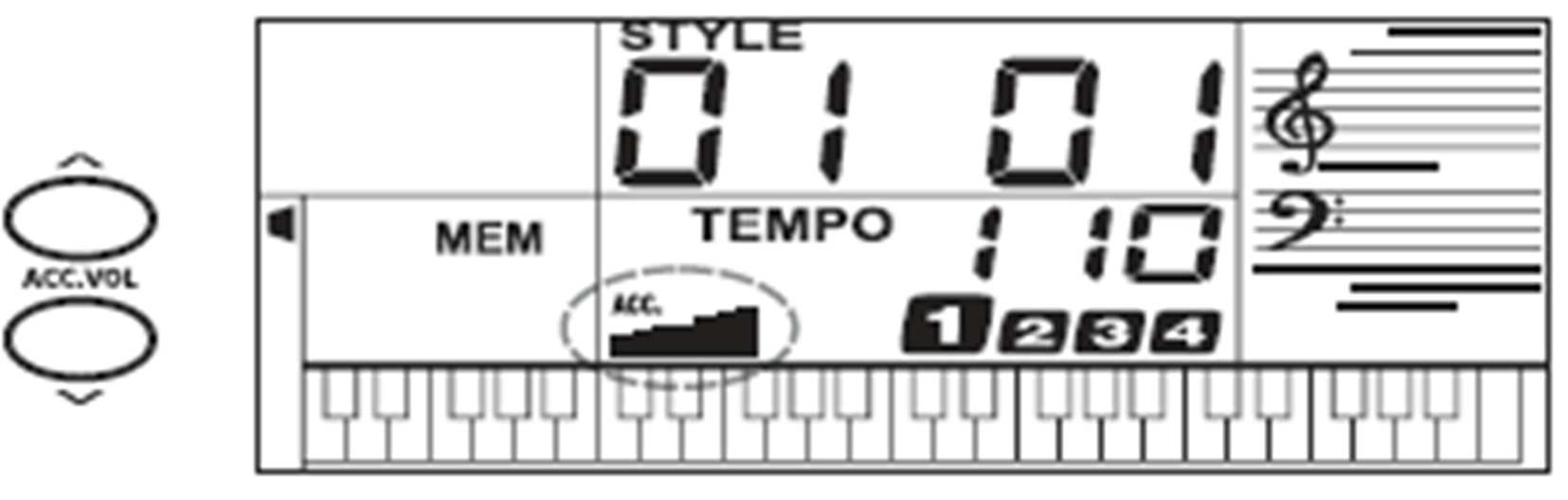 d) Nastavení hlasitosti rytmického doprovodu, tlačítka ACC. VOL Hlasitost rytmického doprovodu se nastavuje dvěma tlačítky ACC. VOL (8).