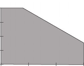 Technické parametry napájení V 230V ~ 50Hz výkon W 230 A 1,2-1,7 tepelná ochrana C 150 C provozní teplota -35 - +80 C otáčky motoru G/mi 1400 krytí IP 66 sííla pohonu max.