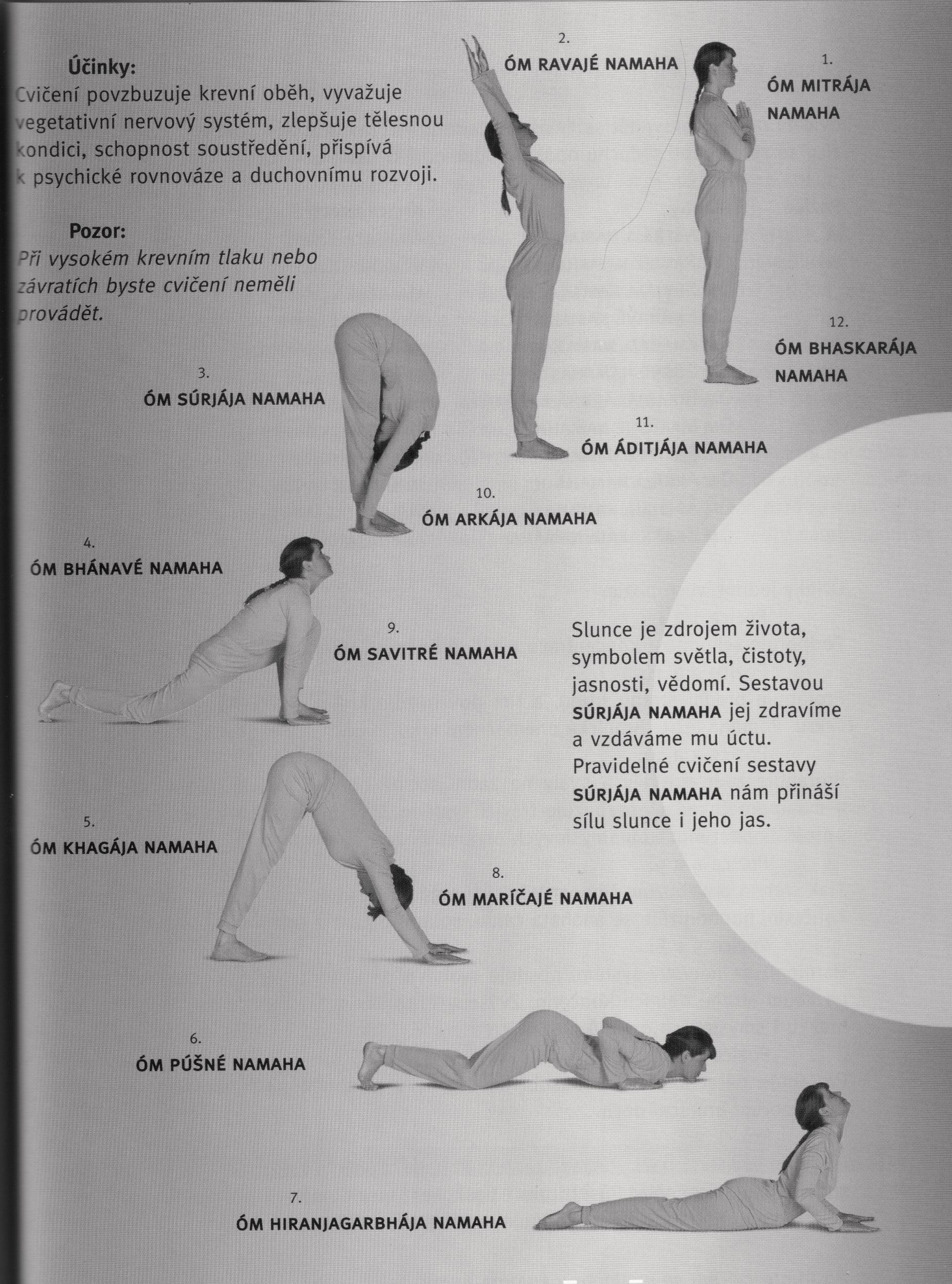 97 Příloha D - Ukázka cvičení: jóga