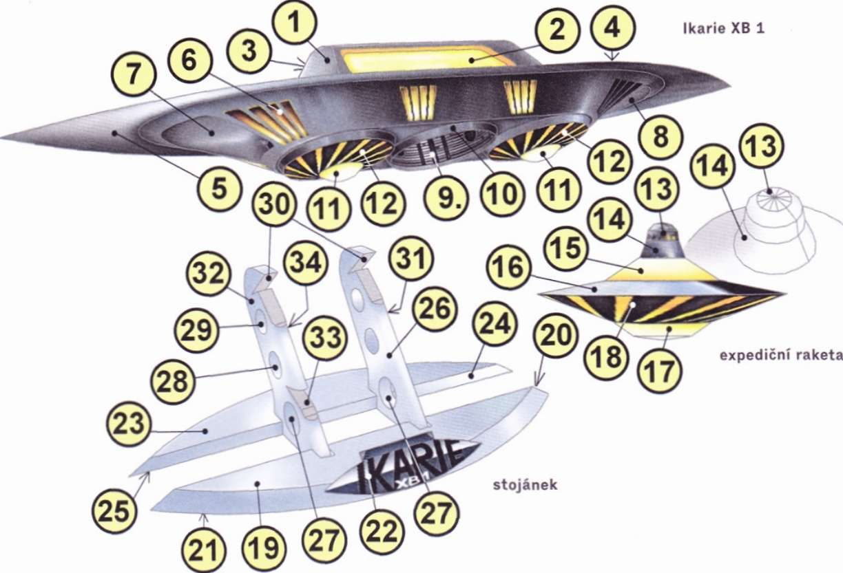 Návod na slepení Ikarie XB 1 Přípravné práce Jednotlivé díly vystřihněte.