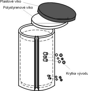 Mírným tahem ve směru šipek se poté přitáhnou obě strany zipové izolace (viz obr. 6), aby se izolace neshrnula a otvory v izolaci se kryly se vstupy a výstupy na bojleru.