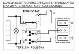 Kryt elektroinstalace s ovládáním Topná jednotka 2,2 kw Termostat Kontrolka chodu ohřívače Topná jednotka 3-6 kw Topná jednotka 3-6 kw umožňuje univerzální 4 druhy zapojení podle požadované doby