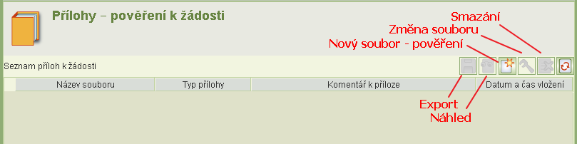 Požadavek na dotaci na uznatelné náklady na sociální práci celkem musí tvořit minimálně 80% z celkové výše požadavku na dotaci.