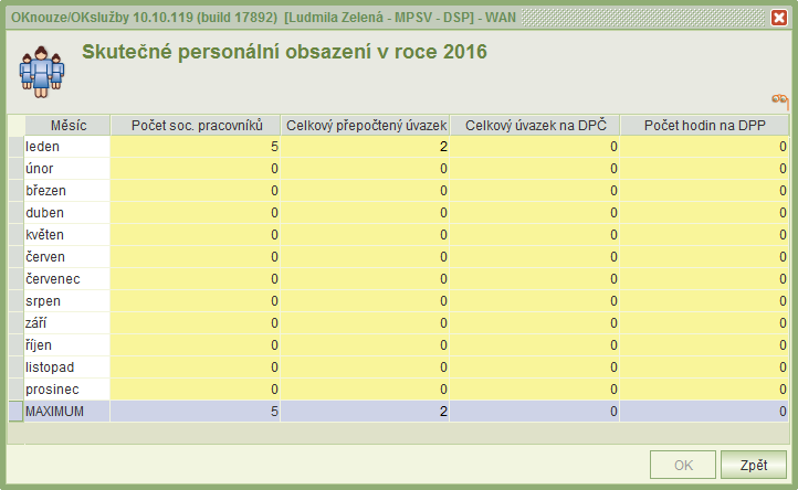 V roce 2016 nebylo možné požadovat dotaci na položky: 2.2, 2.5, 2.6.4, 2.6.6, 2.6.8, 2.7, 2.8. Proto jsou tyto položky pro rok 2016 nepřístupné.